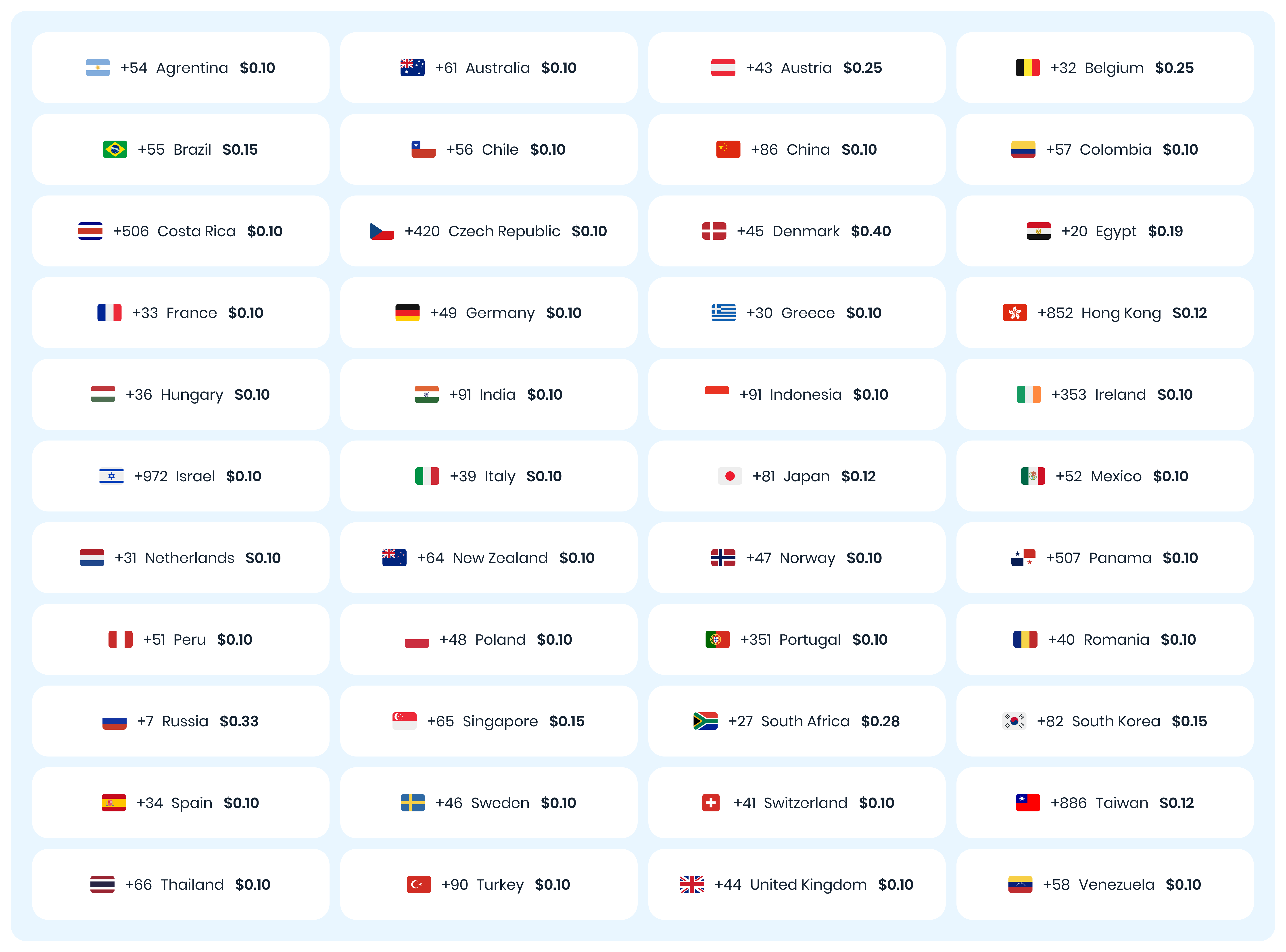 International Faxing.png